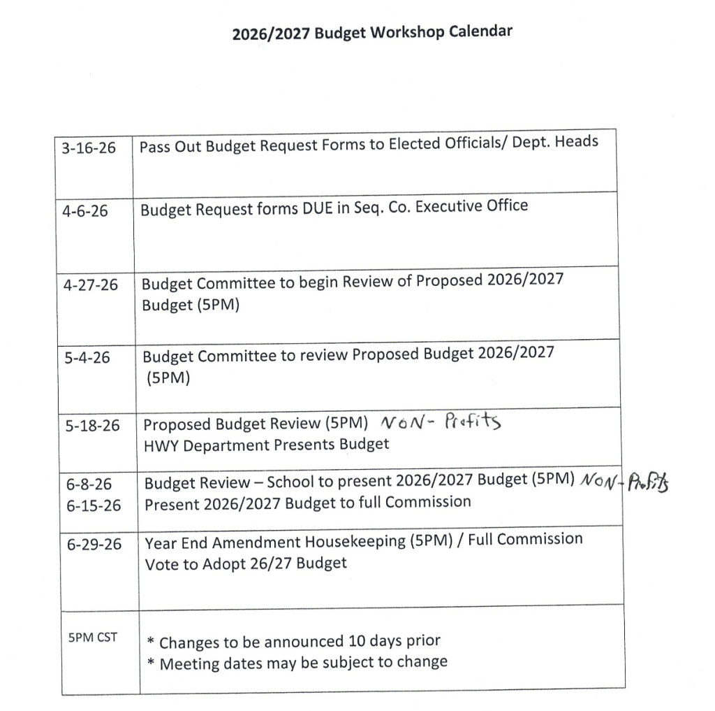 Featured image for: Budget Workshop Calendar for 2026/2027