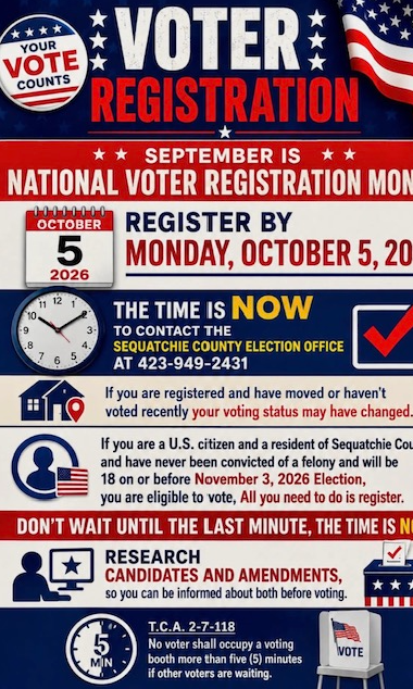 Featured image for: Voter Registration Information